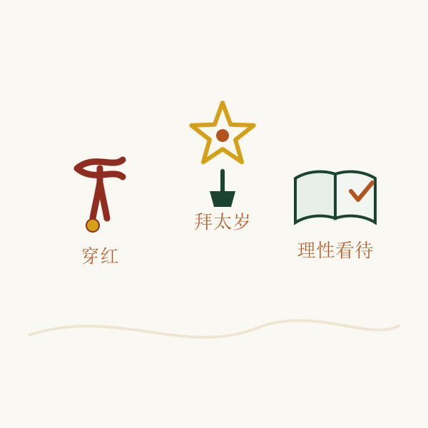 本命年注意事项图标组