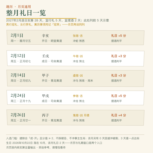 2026年6月成人礼吉日在整月里的位置