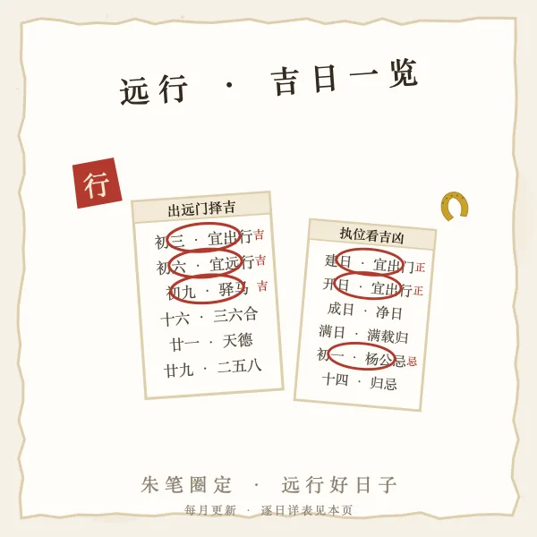 出远门吉日一览图解
