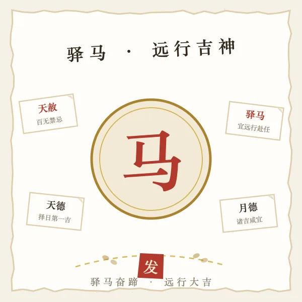驿马吉神远行图解