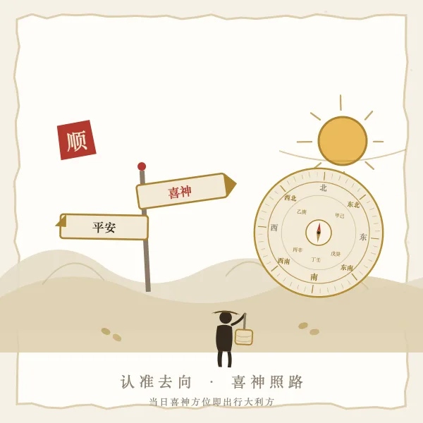 出远门方向与喜神方位图解