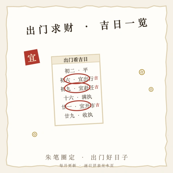 出门求财吉日一览图解
