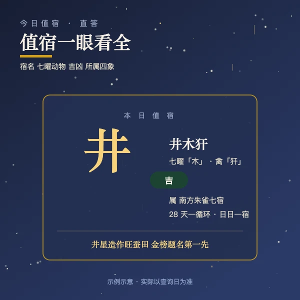 今日值宿查询图解