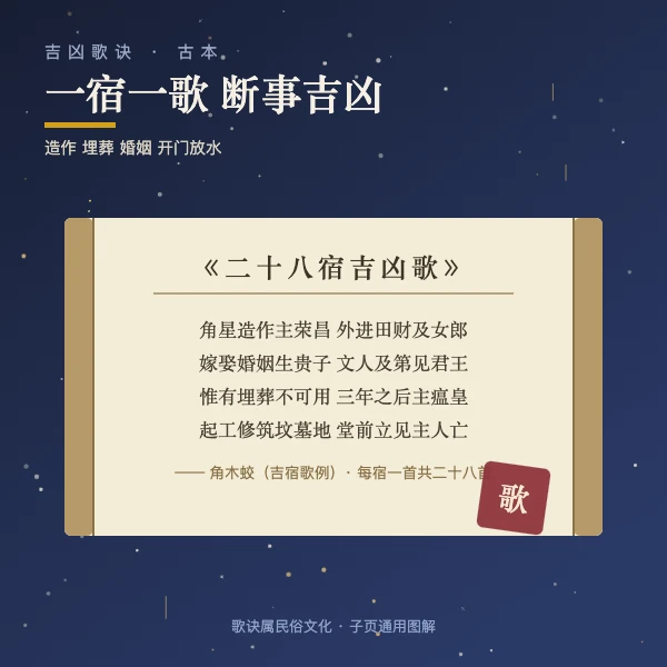 吉凶歌诀卷轴图解
