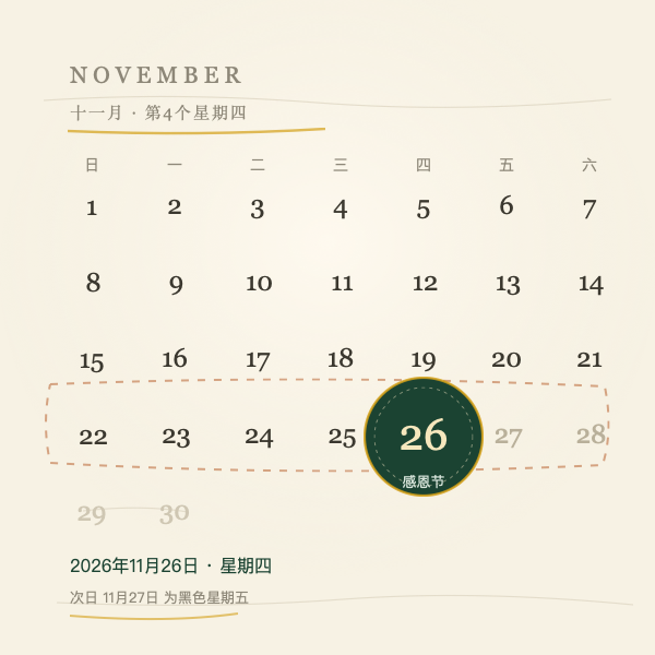 十一月里被圈出的感恩节日期