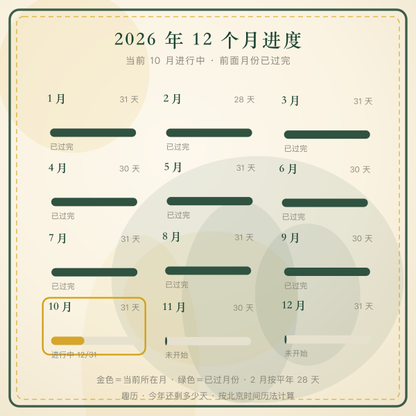 十二个月进度条网格示意图