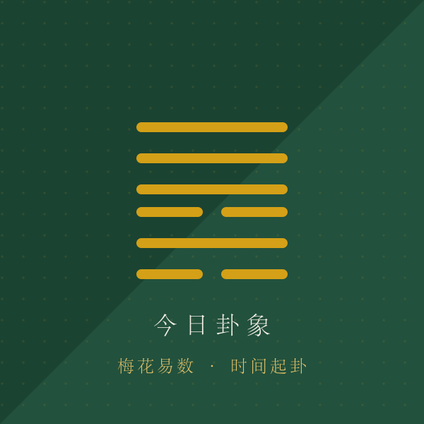今日卦象爻线图解