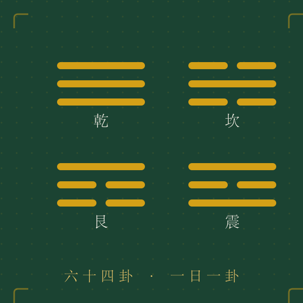 八卦卦名图解