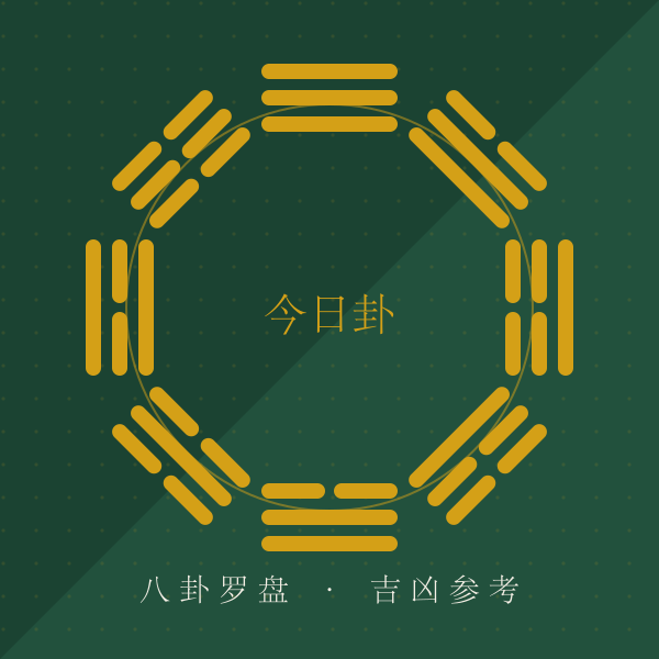八卦罗盘图