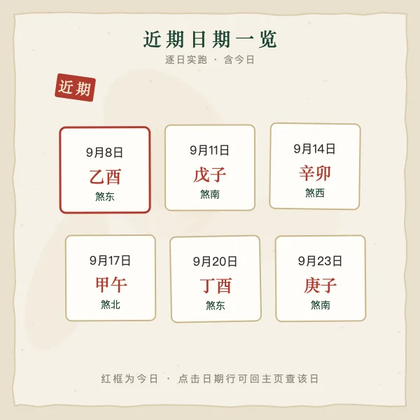 近期日期一览示意图
