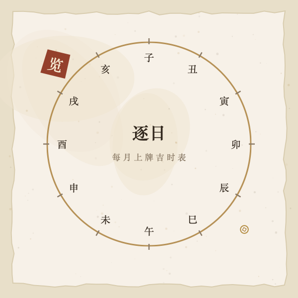 上牌吉时图解1