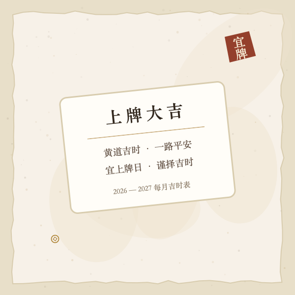 上牌吉时图解3