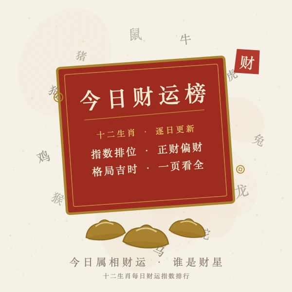 今日属相财运排行榜图解