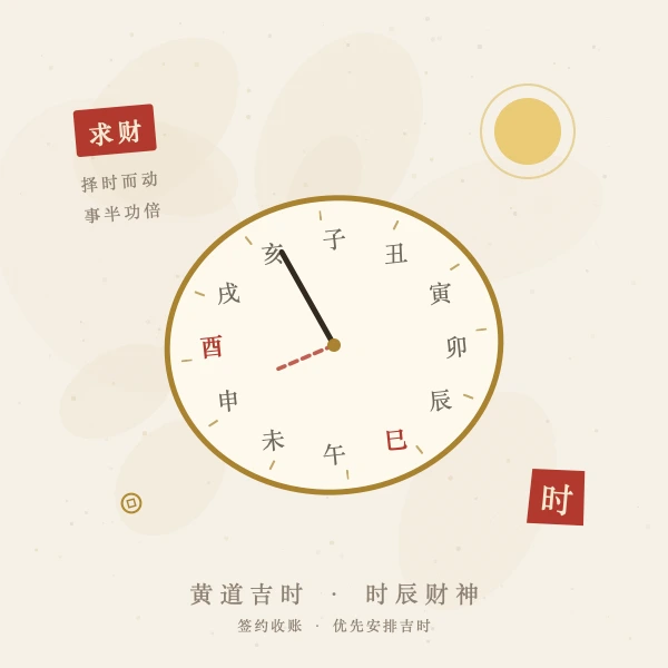 求财吉时日晷图解