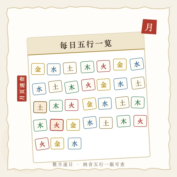 月历每日五行分布图