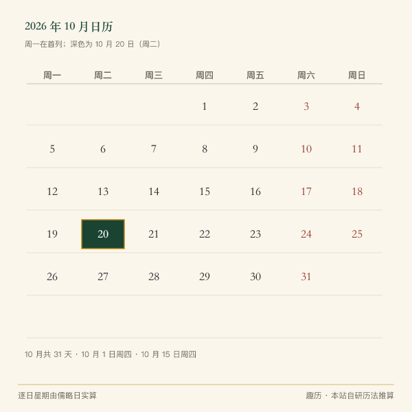 2026 年 10 月日历大图：周一在首列，当天用深色标出
