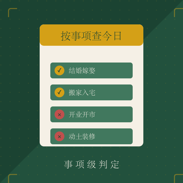 黄历宜忌词条释义示意