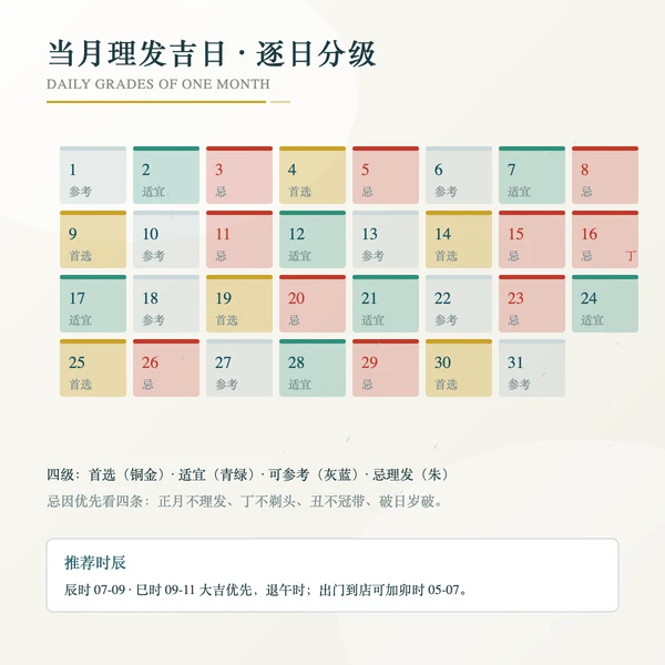 理发工序与宜用时辰对照