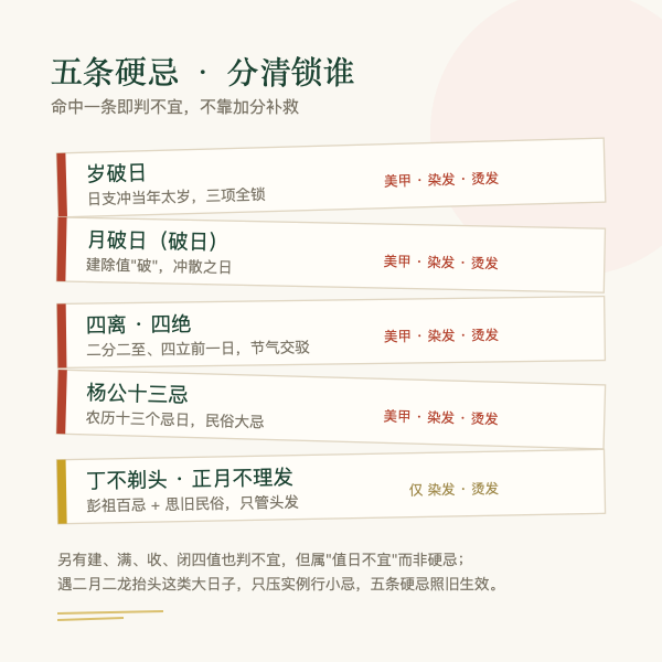 美甲染发择日硬忌清单