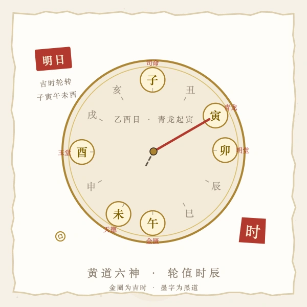 明日吉时黄黑道十二神轮盘图解