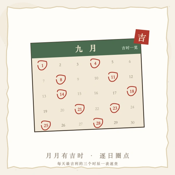 月历圈点每日吉时图解