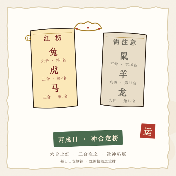 明日运势十二生肖红黑榜图解