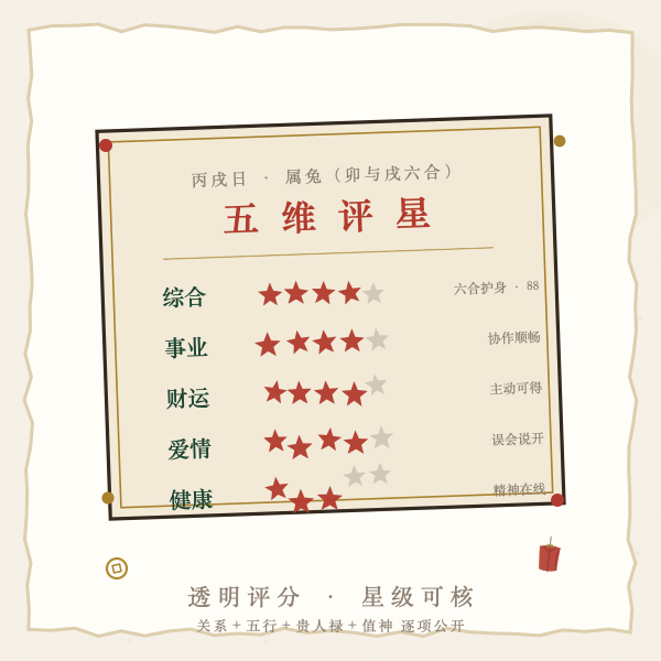 生肖运势五维星级评分图解