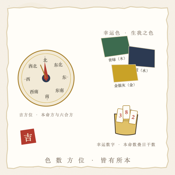 明日开运指南图解