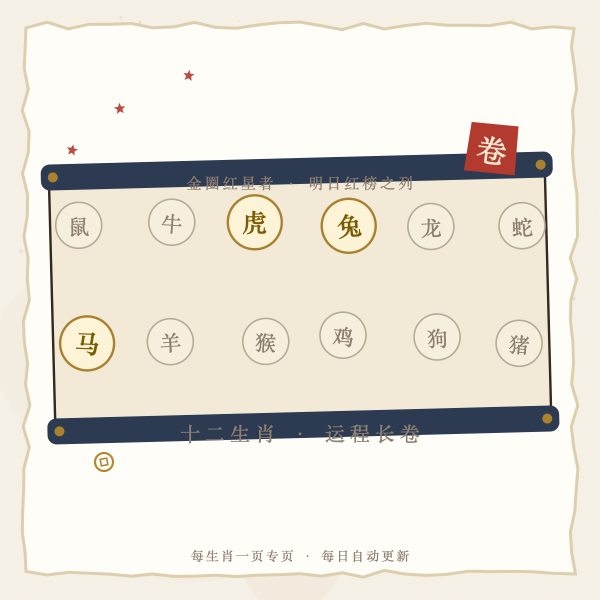 十二生肖运程长卷图解