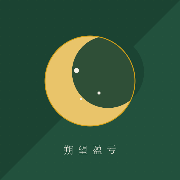 农历朔望月示意图