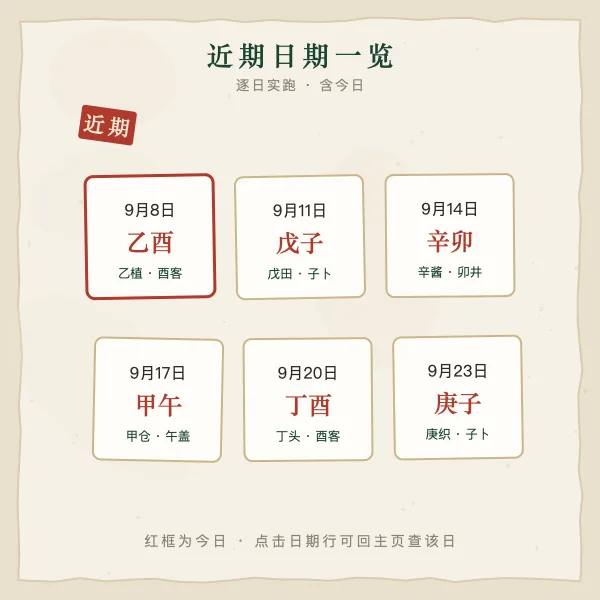 近期日期一览示意图