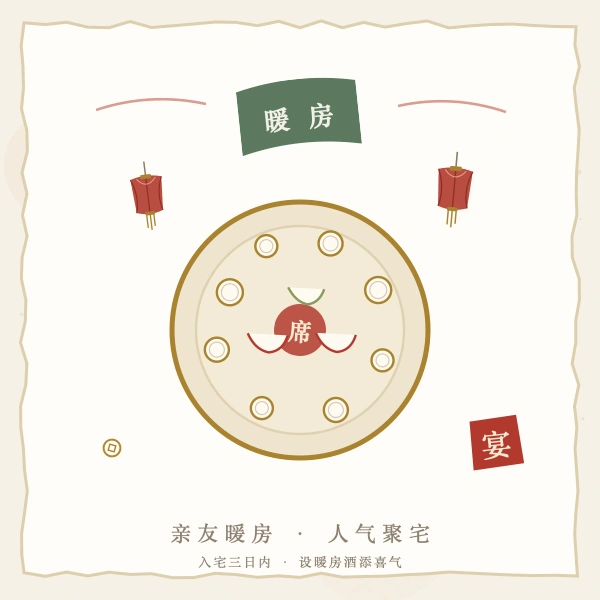 亲友暖房宴客图解