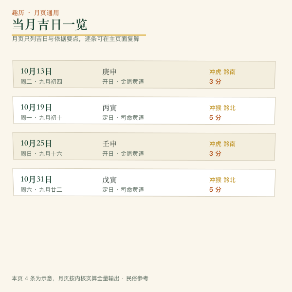 2026年6月入赘招婿吉日在月历上的分布示意