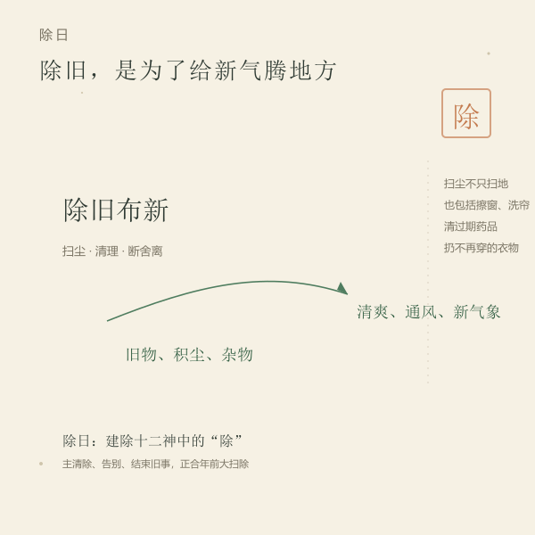 除日除旧布新的择日含义