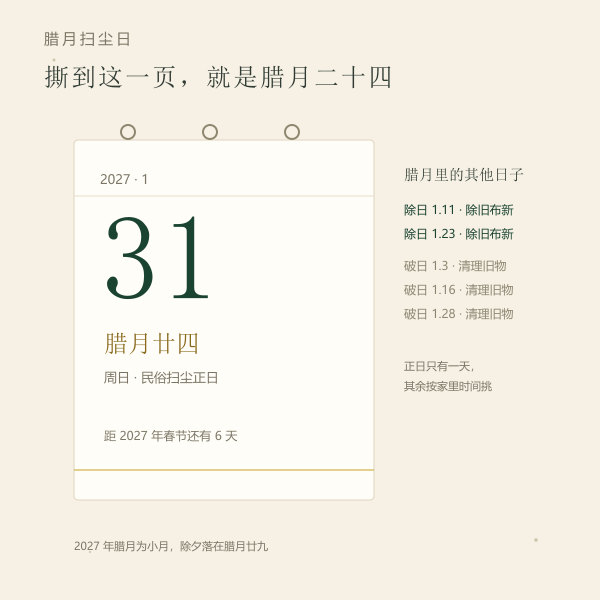 腊月扫尘吉日的月历分布