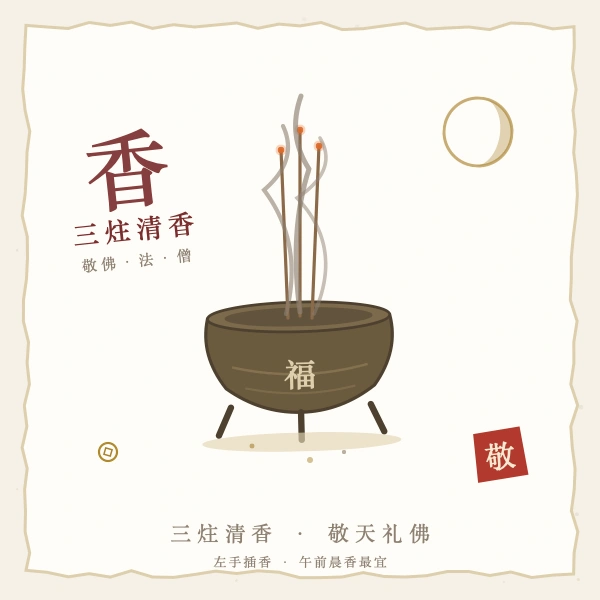 上香祈福三炷清香图解