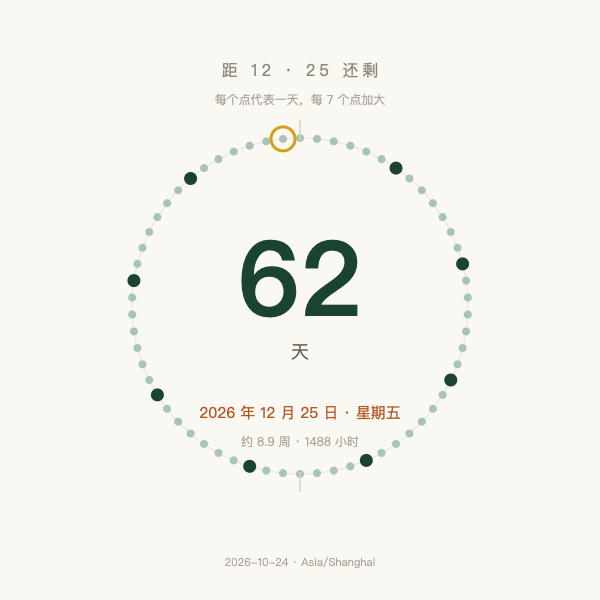 圣诞倒计时进度环