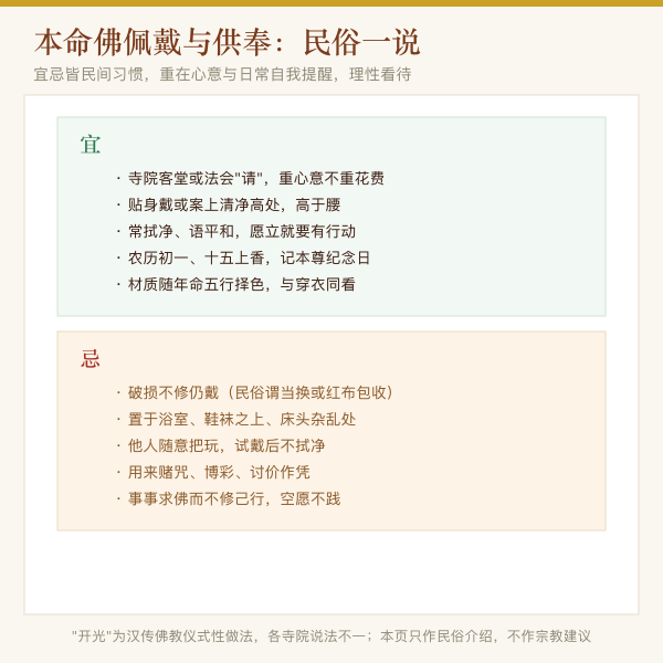 本命佛佩戴与供奉宜忌对照图