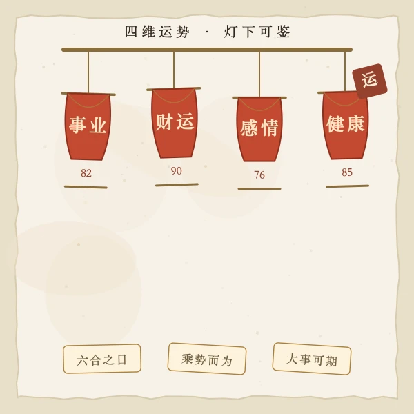 十二生肖运势图解3