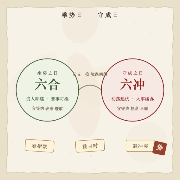 属龙运势图解2