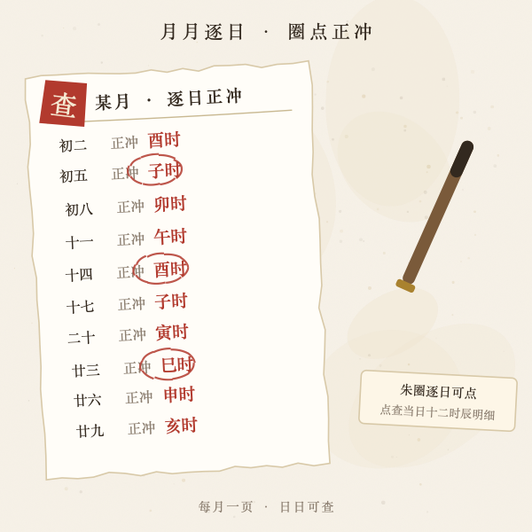 每月逐日时辰相冲表圈点图解
