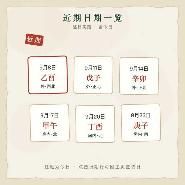 近期日期一览示意图