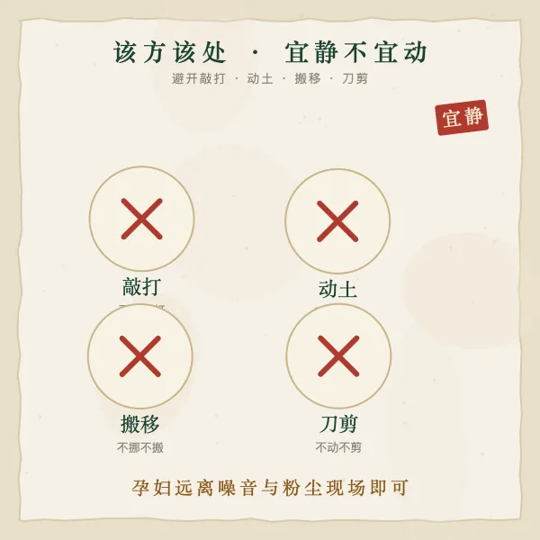 避忌做法示意图