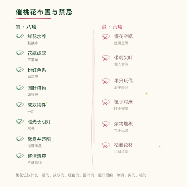 催桃花宜忌:宜八项、忌六项
