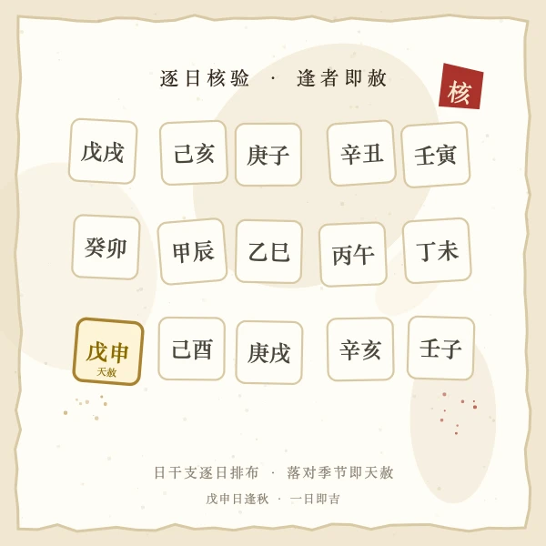 天赦日历图解