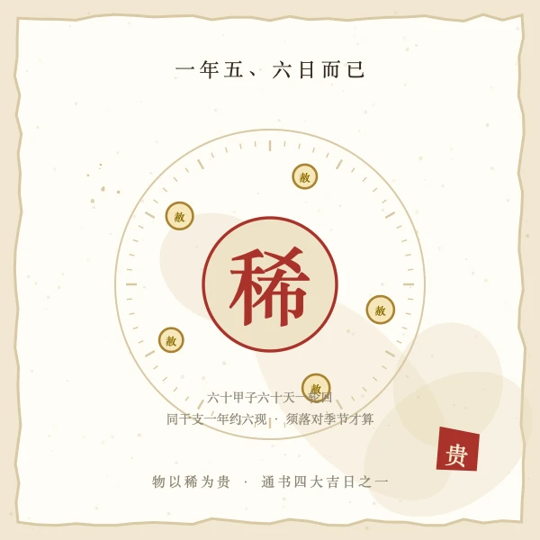 一年五六个天赦日图解