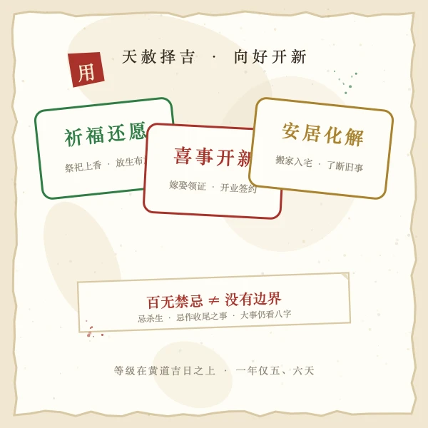 天赦日择吉用法图解