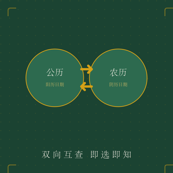 公历农历每日对照示意