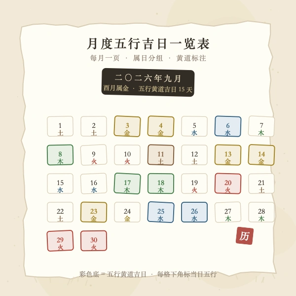 月度五行吉日一览表图解