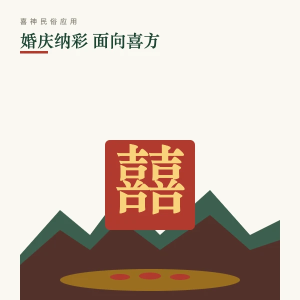 喜神民俗应用场景图解